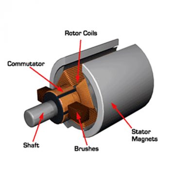 Slip Ring and Split Ring - Slipring Elektrik A.S.