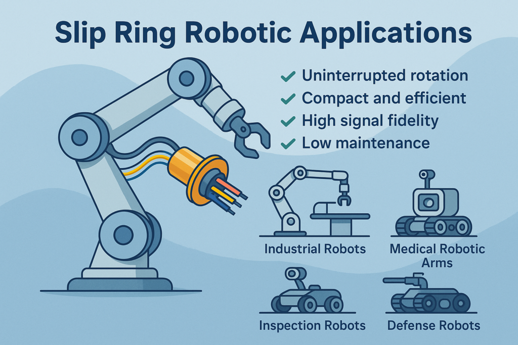 Slip Ring Robotic Applications in Robotics